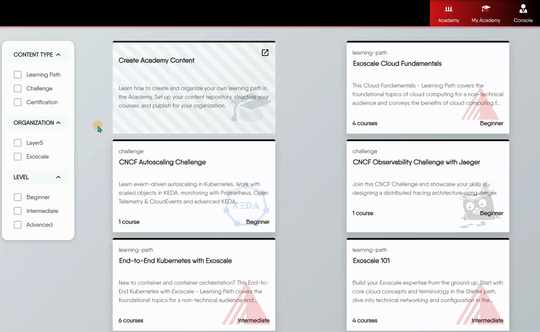 Academy Catalog Overview