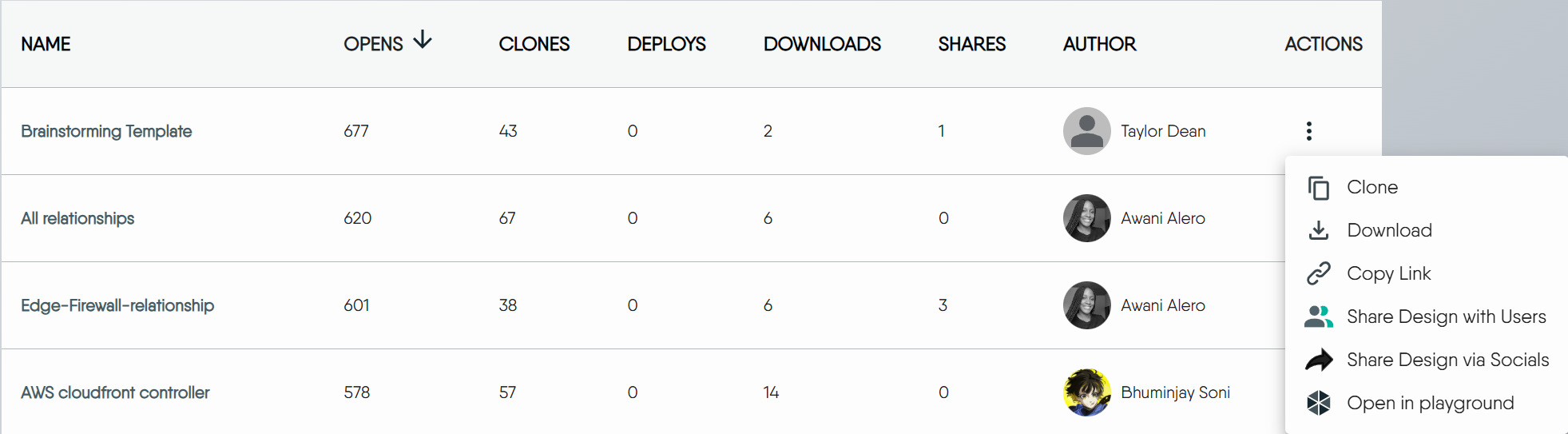 Leaderboard action menu
